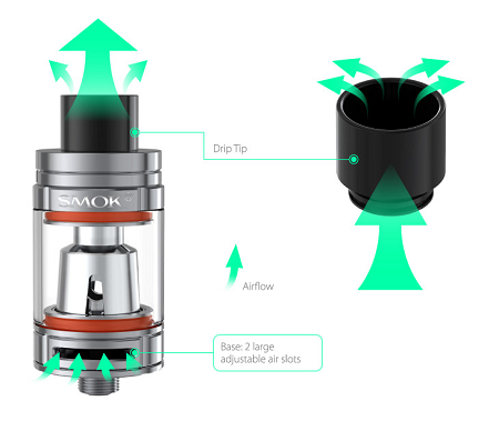 vzduch-smok-tfv8-baby